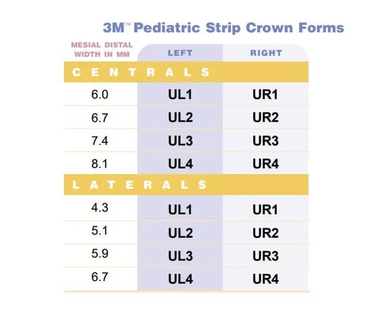 3M™ Strip crown forms - pediatric anterior set