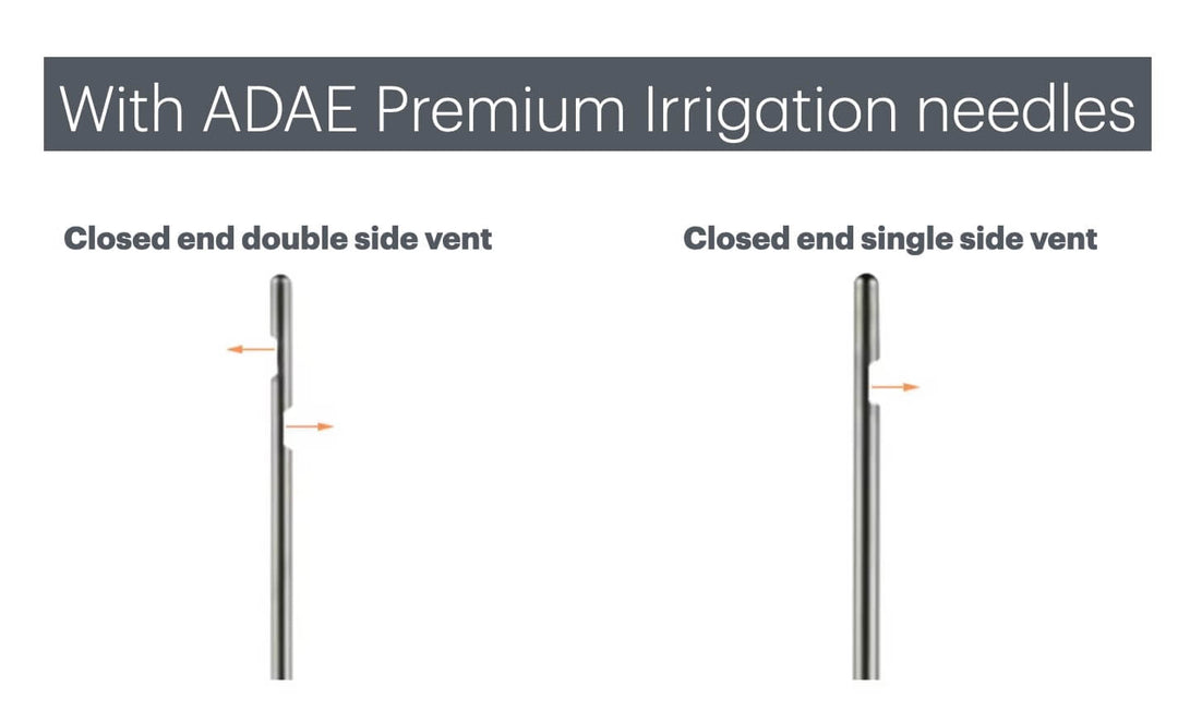 ADAE Endo Irrigator with irrigation needles