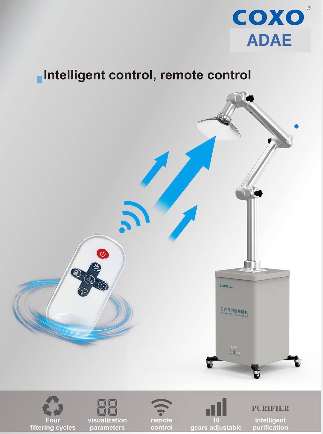 Coxo C-AS extraoral aerosol suction unit (FDA-CE approved)-Big Sale - ADAE Dental Online Store